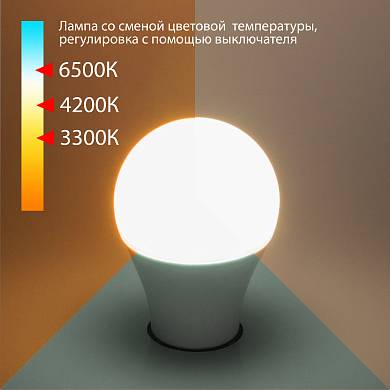 Classic LED D 13W 3300/4200/6500K E27
